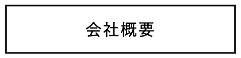 会社概要